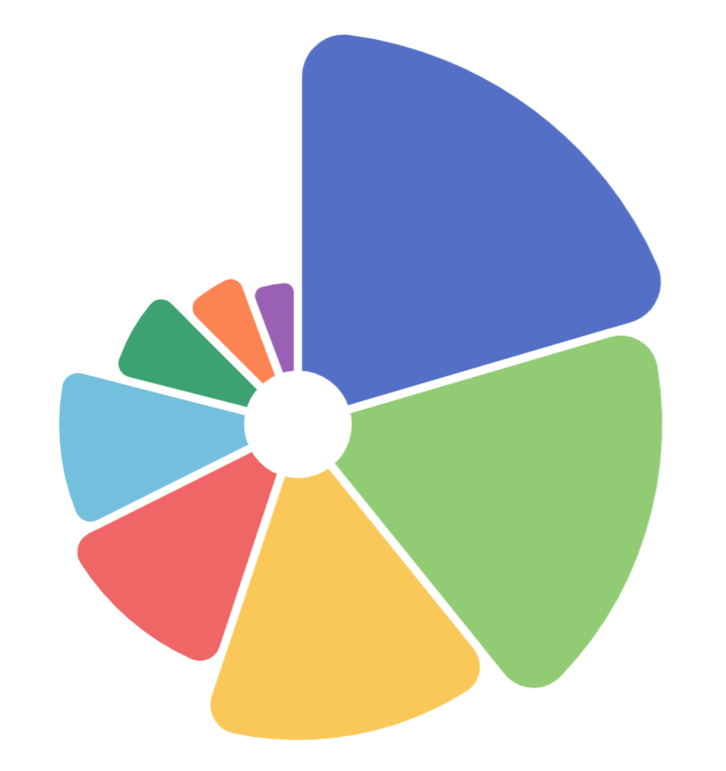 ECharts